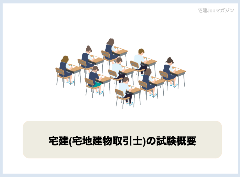 宅建(宅地建物取引士)試験の概要