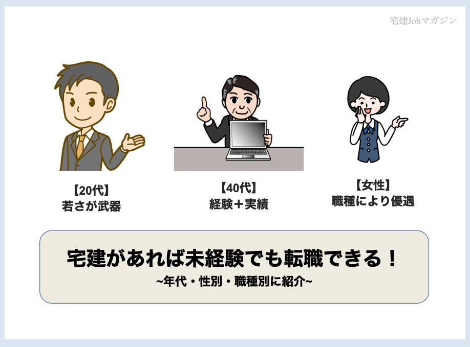 宅建があれば未経験でも転職できる!【年代・性別・職種別(営業・事務)に紹介】