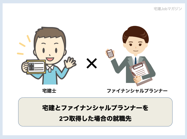 宅建(宅地建物取引士)資格とFP(ファイナンシャルプランナー)を2つ取得した場合の就職先
