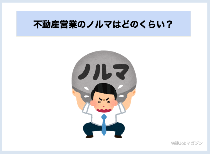 不動産営業のノルマはどのくらい?【設定方法・給料との関係】