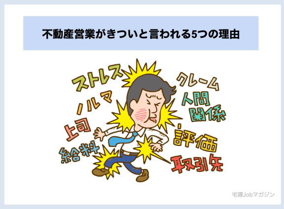 不動産営業がきついと言われる5つの理由