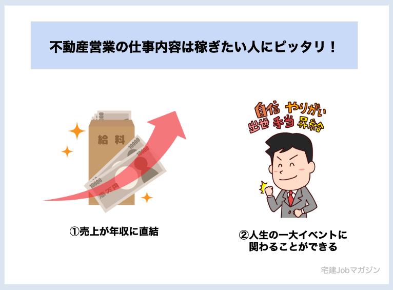 不動産営業の仕事内容は稼ぎたい人にピッタリ!【2つのメリット】