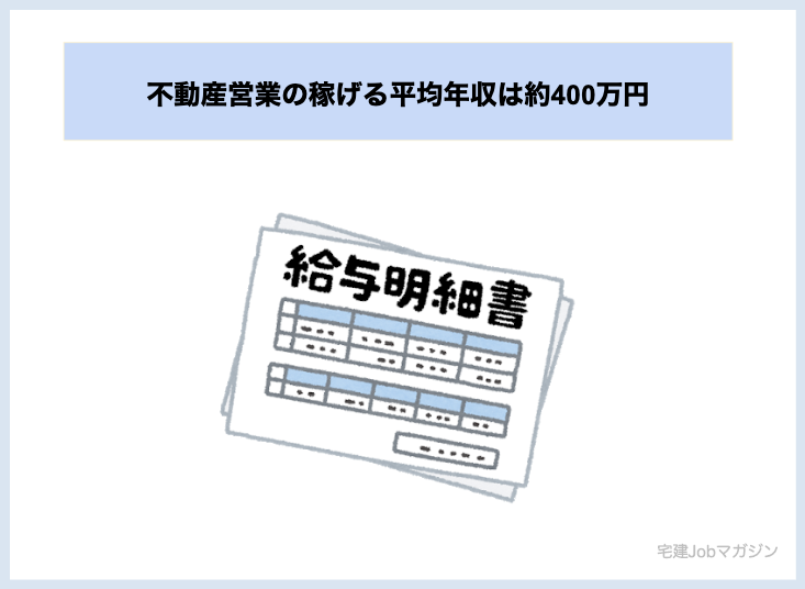 不動産営業の稼げる平均年収は約400万円