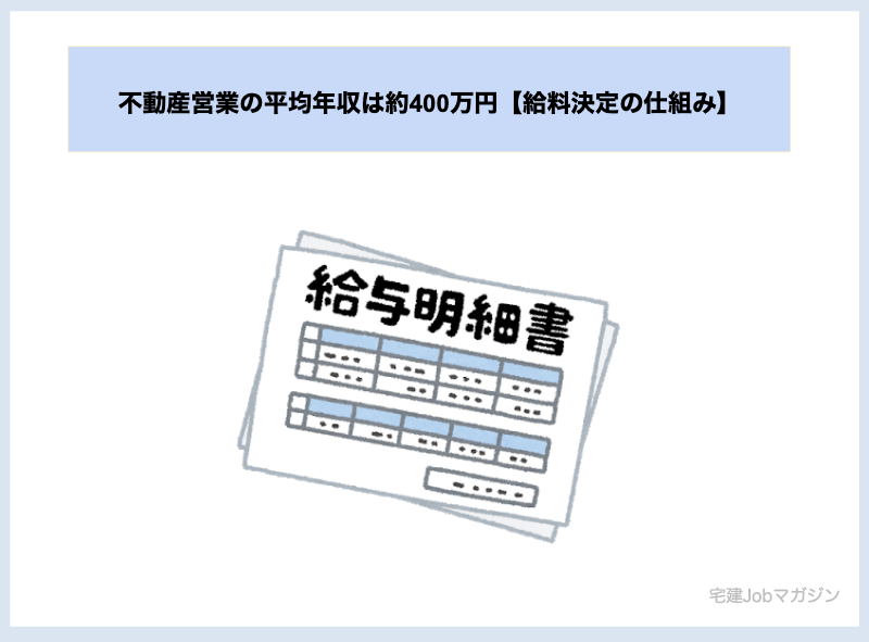 不動産営業の平均年収は約400万円【給料決定の仕組み】