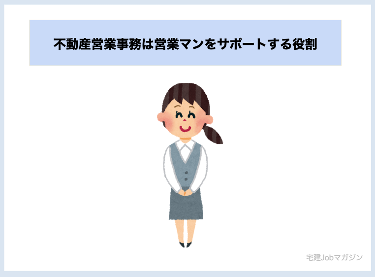 不動産営業事務は営業マンをサポートする役割