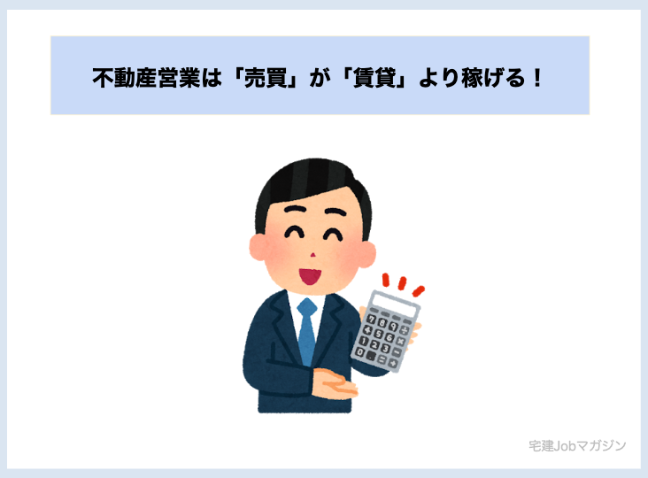 不動産営業は「売買」が「賃貸」より稼げる!