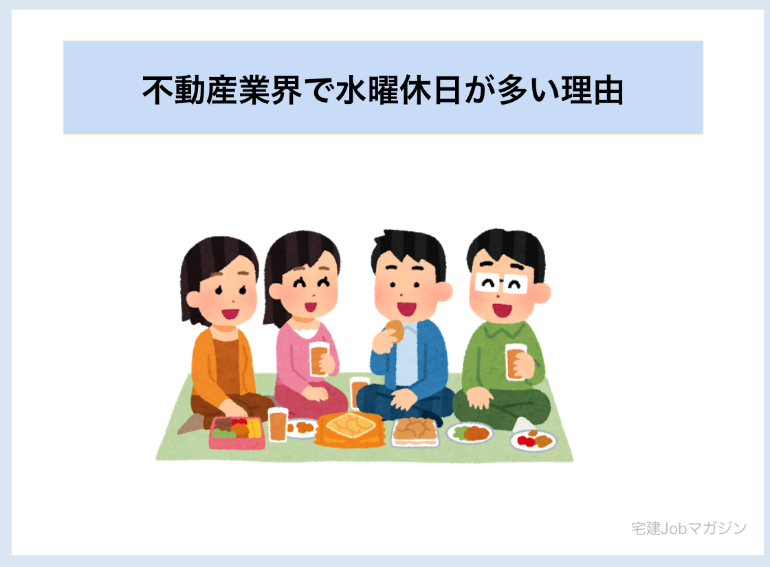 不動産業界で水曜休日が多い理由