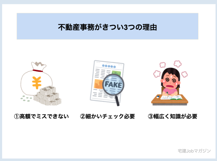 不動産事務がきつい3つの理由