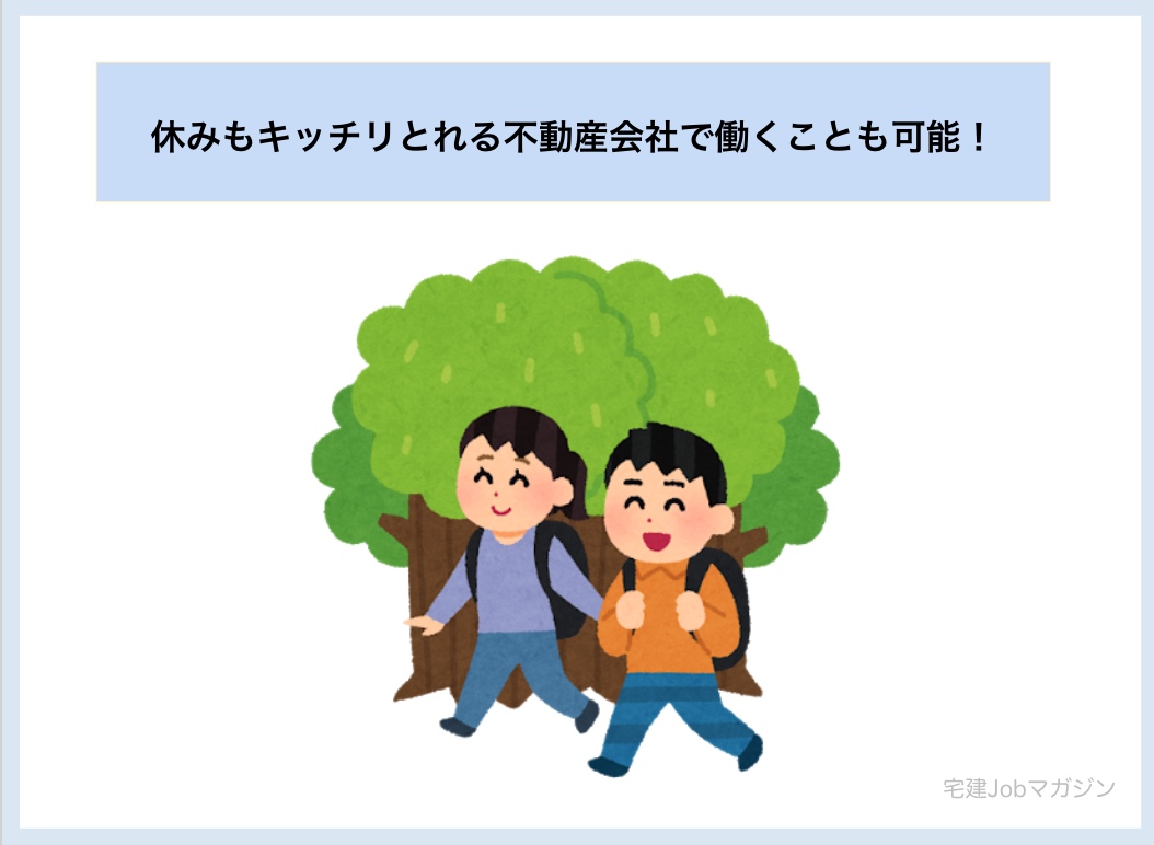 休みもキッチリとれる不動産会社で働くことも可能!