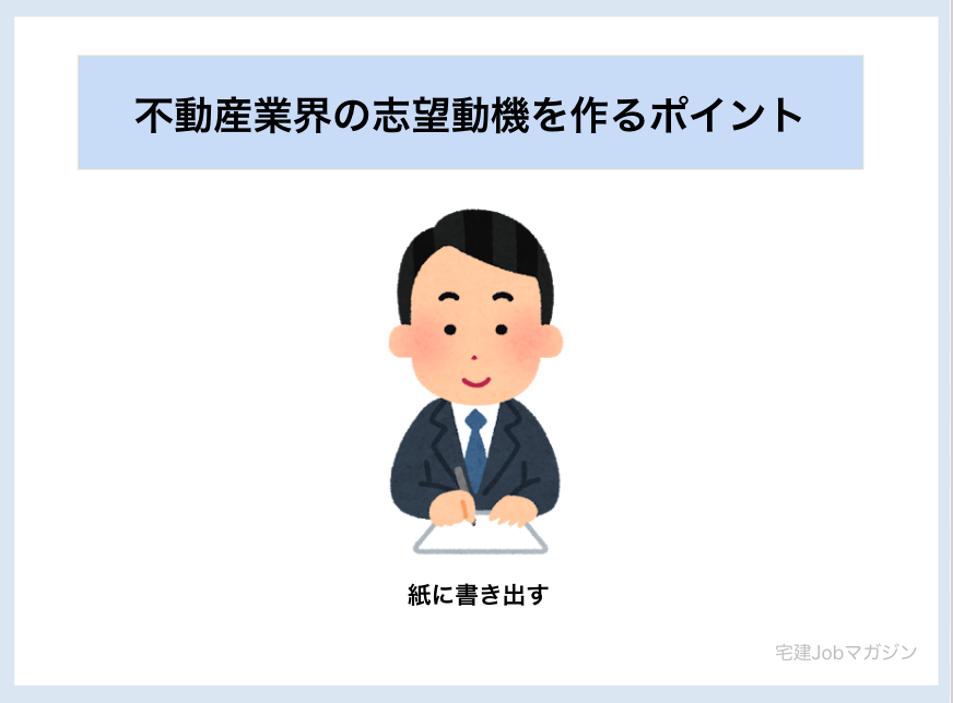不動産業界の志望動機を作るポイント