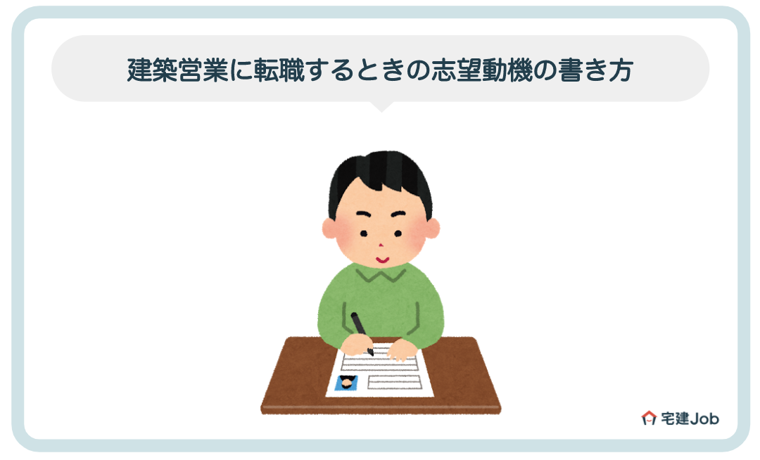 建築営業に転職するときの志望動機の書き方は?