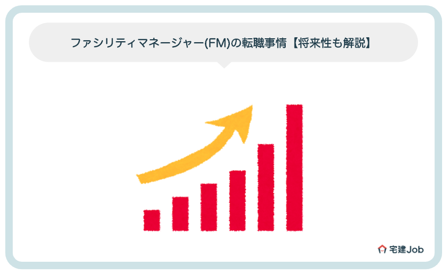 ファシリティマネージャー(FM)の転職事情【将来性も解説】