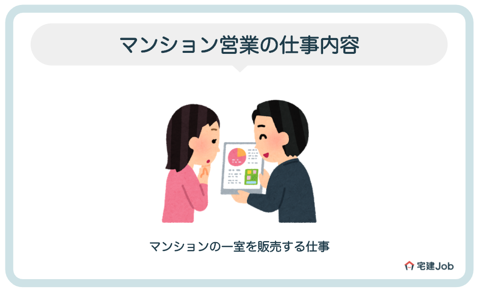 マンション営業の仕事内容