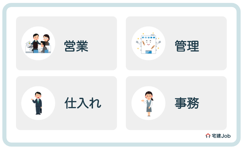 不動産業界の職種【営業・管理・仕入れ・事務】