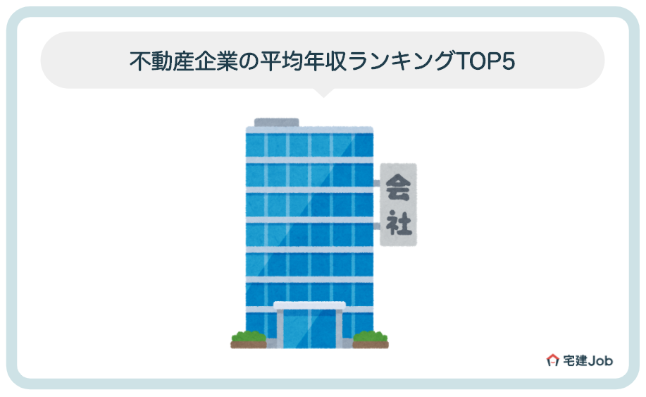 不動産企業の平均年収ランキングTOP5