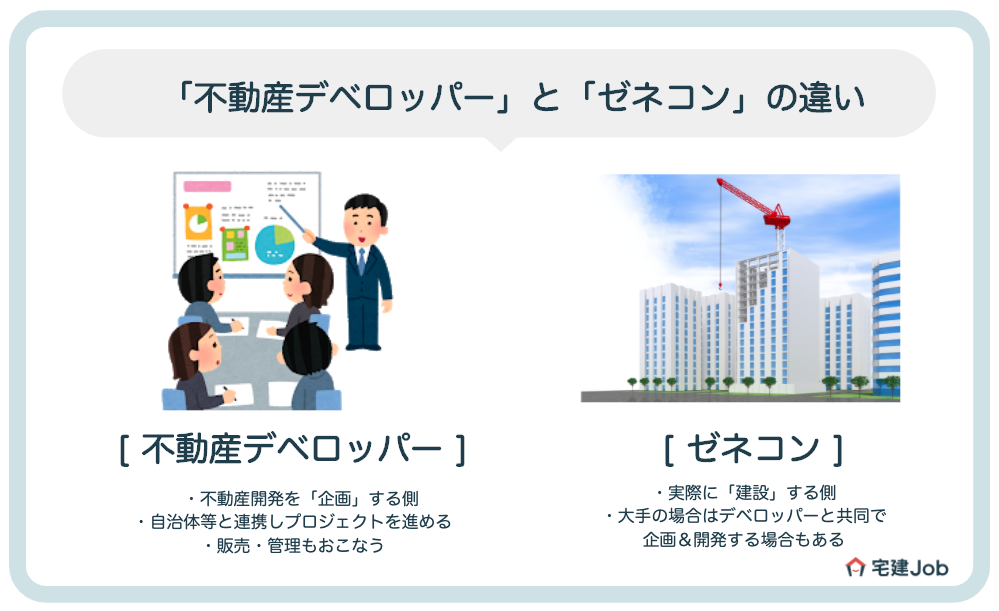 「不動産デベロッパー」と「ゼネコン」の違い