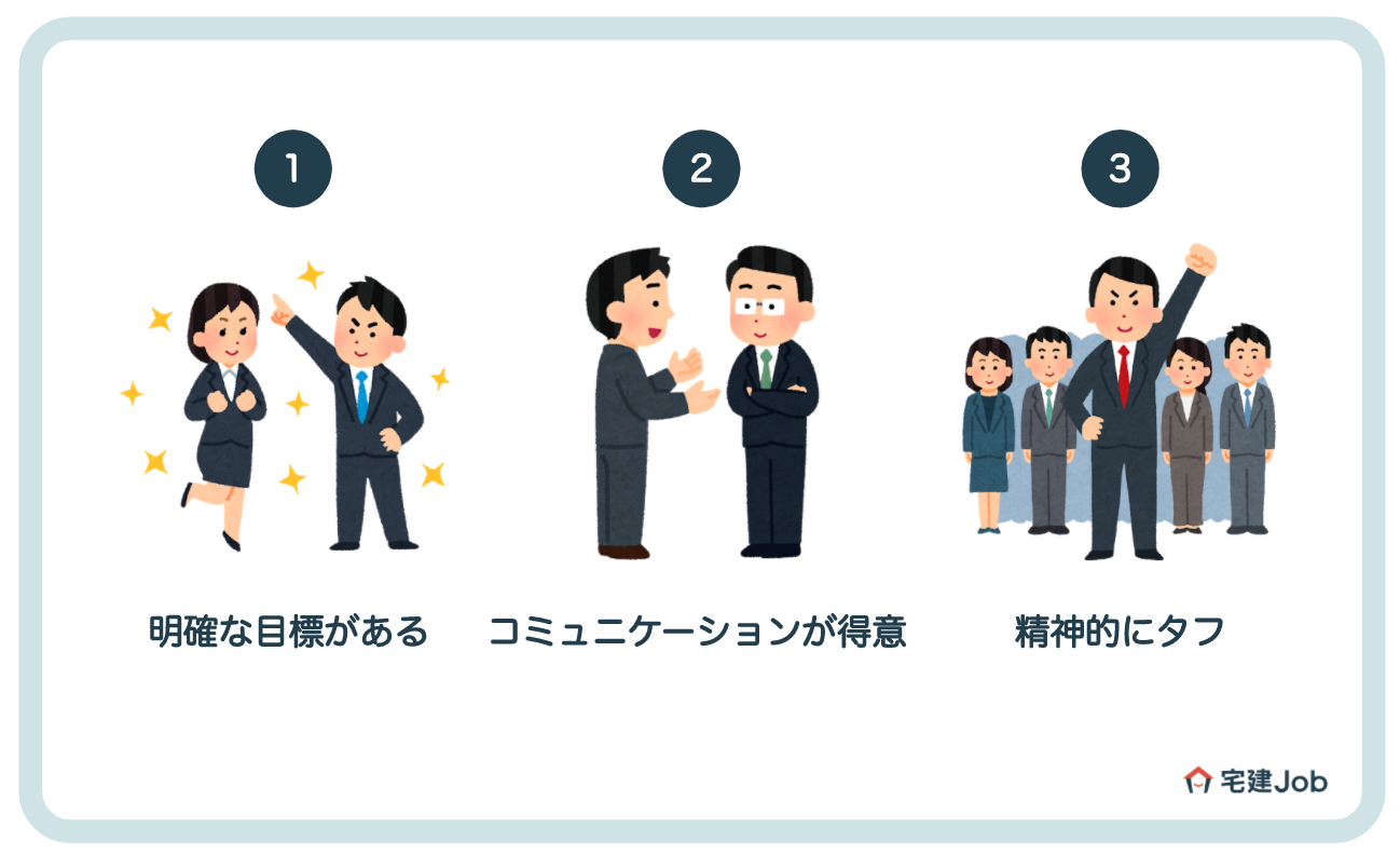 リフォーム営業に向いている人