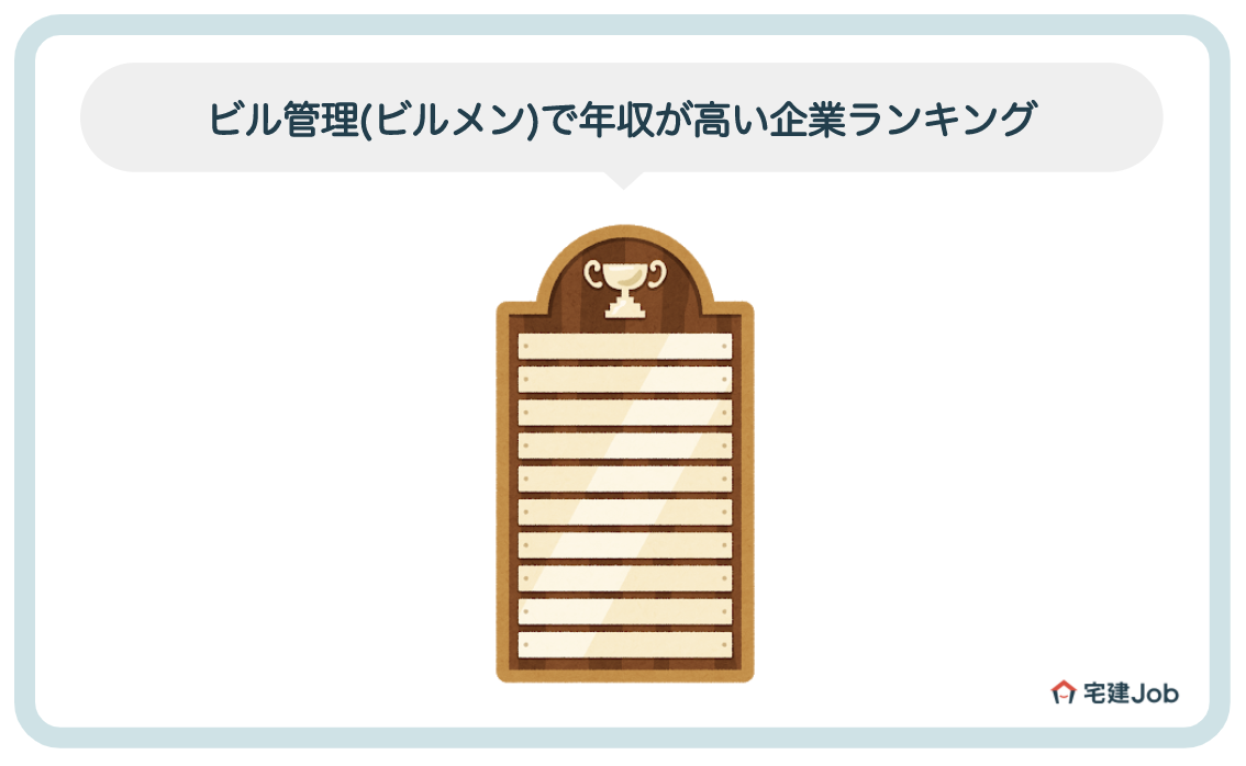 ビル管理(ビルメン)で年収が高い企業ランキング