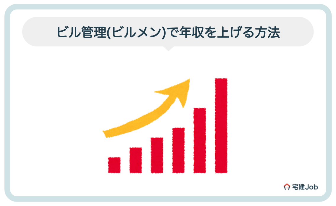 ビル管理(ビルメン)で年収を上げる方法