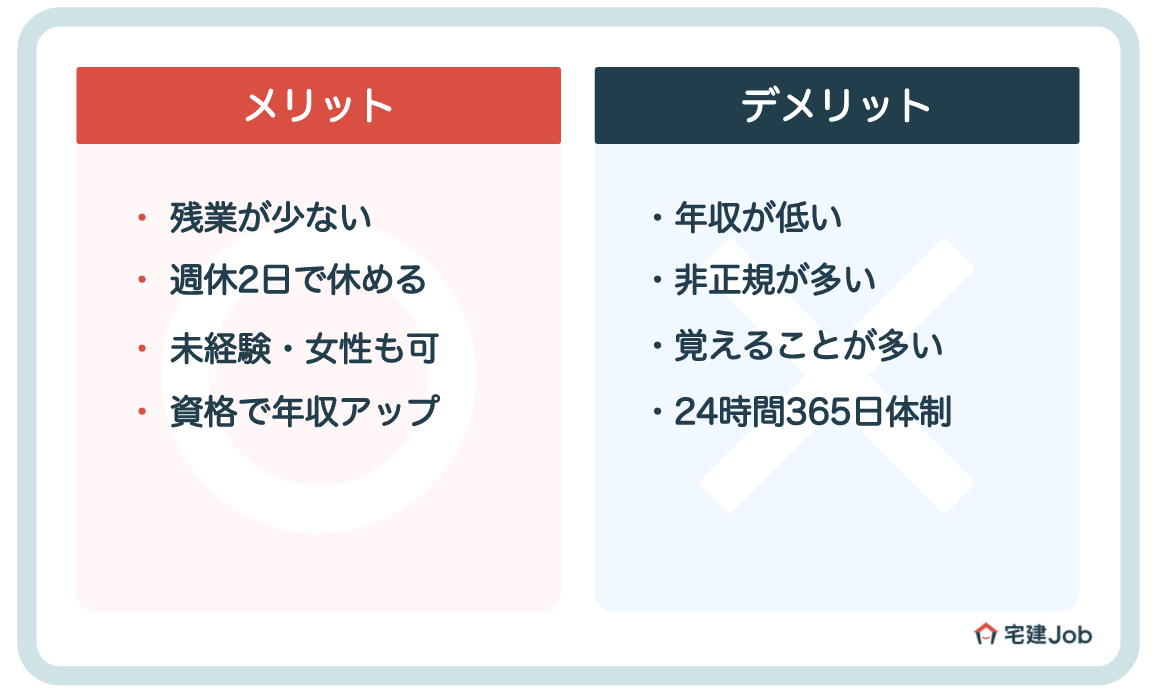 ビル管理の仕事につくデメリット