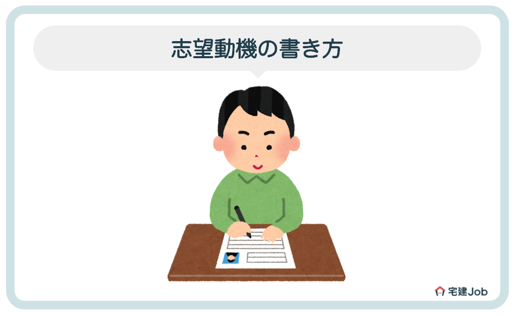不動産営業マンが転職するときの志望動機の失敗しない書き方