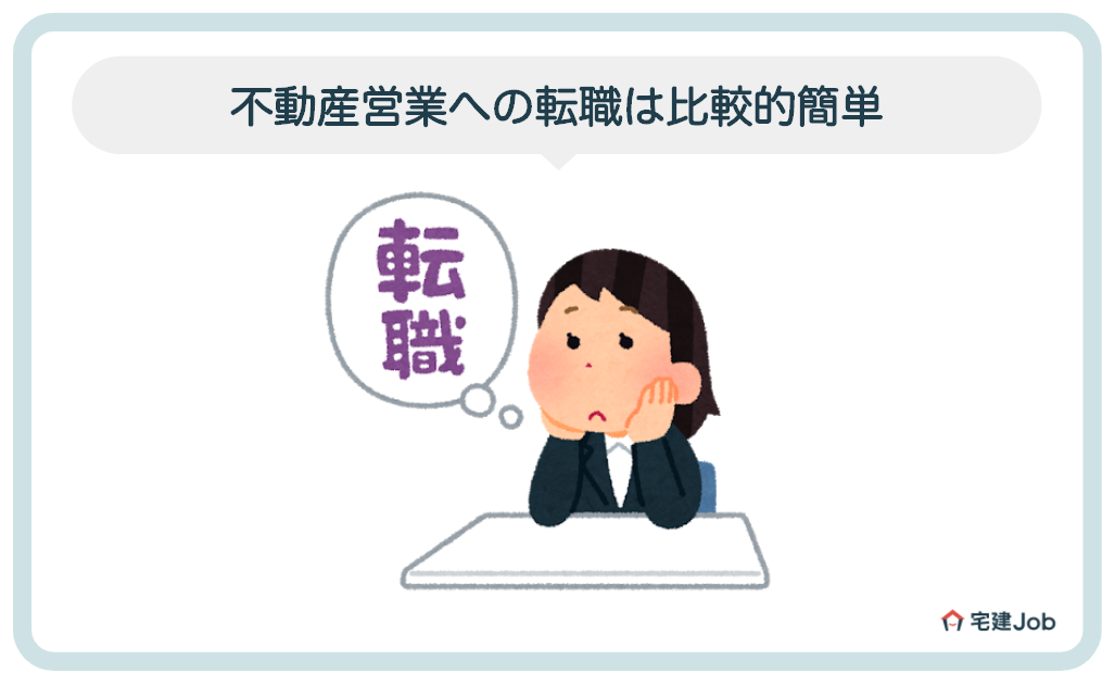 不動産営業への転職は比較的簡単【未経験OK・学歴・性別不問】