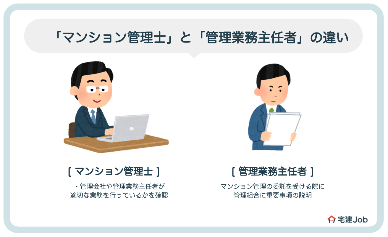 「マンション管理士」と「管理業務主任者」の違い