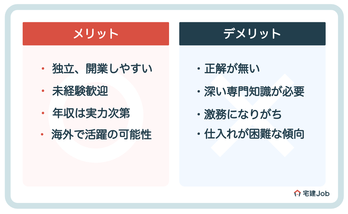 不動産の仕入れ営業として働くメリット(良い点)