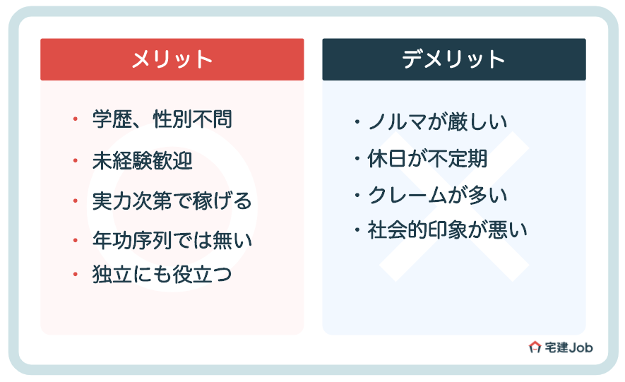 不動産営業マンとして働くメリット(良い点)