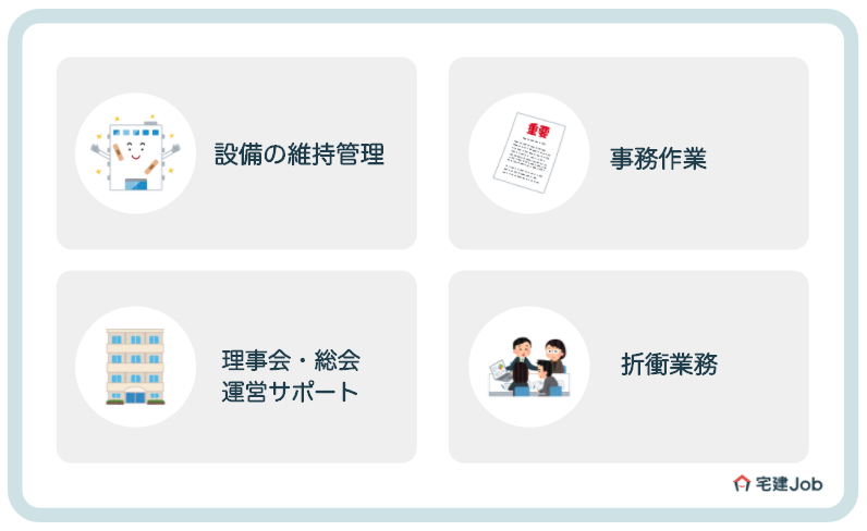 マンションフロントの仕事内容とは