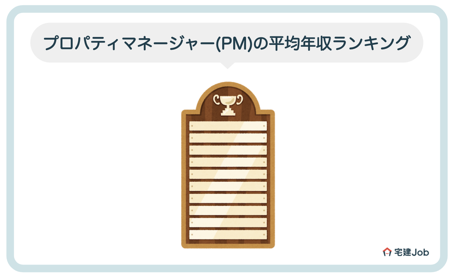プロパティマネージャー(PM)の平均年収【会社別のランキングも紹介】