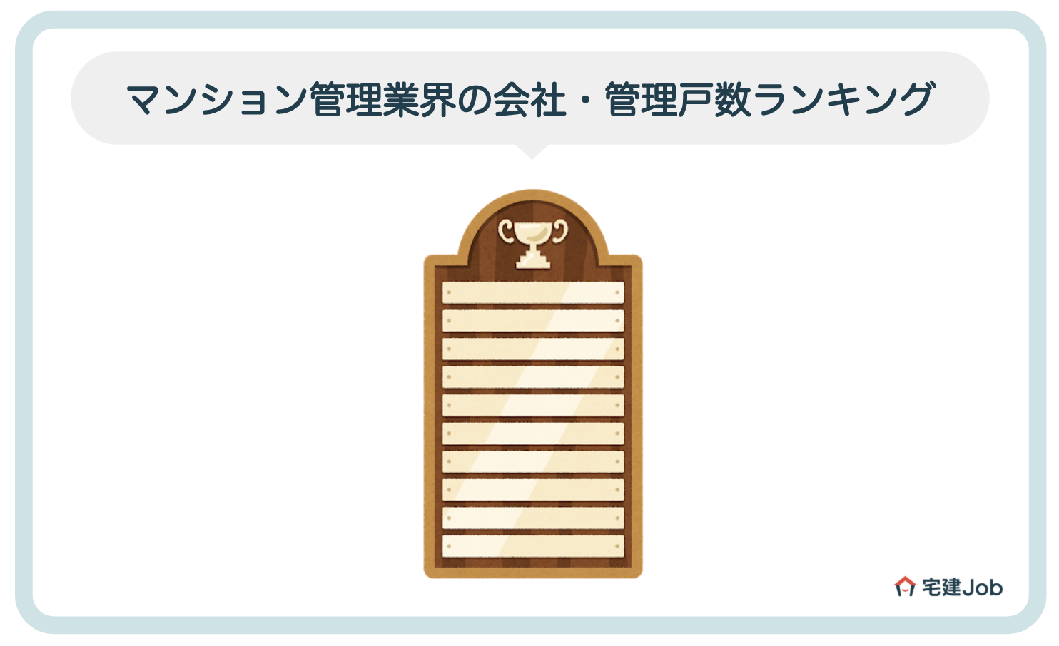 マンション管理業界の会社ランキング