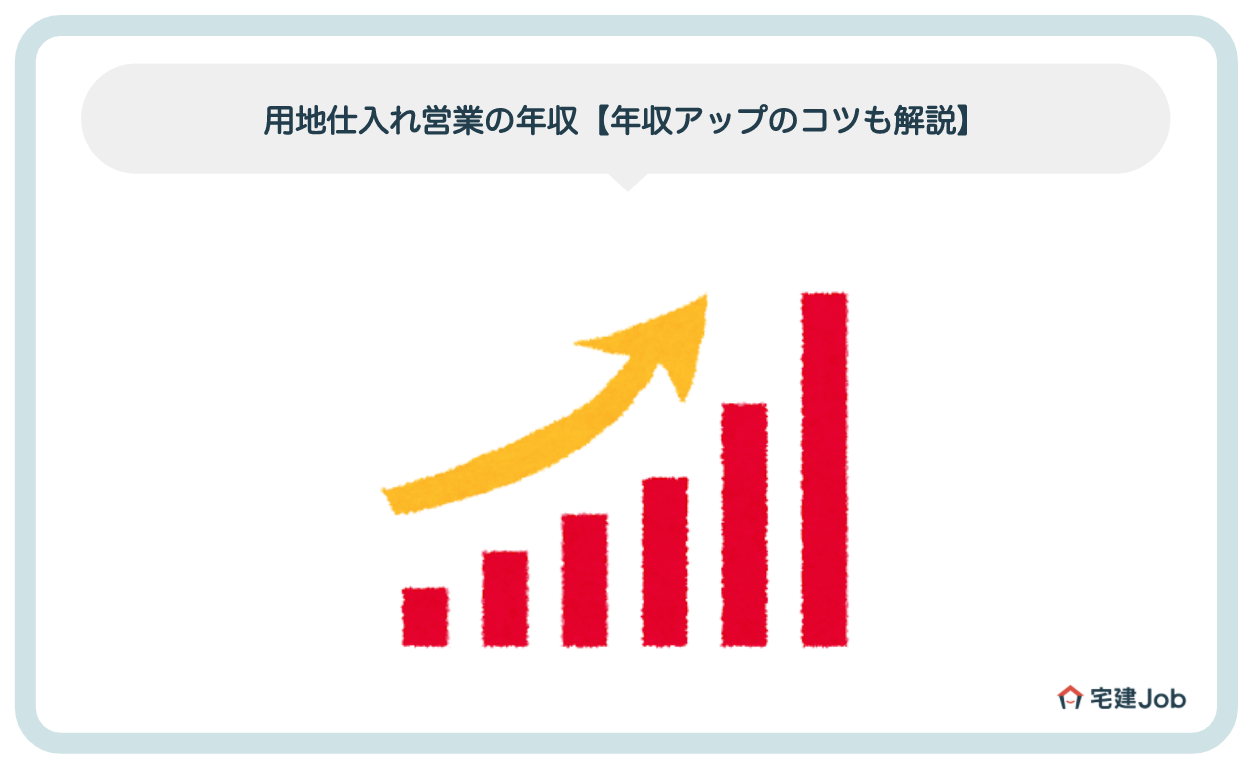 用地仕入れ営業の年収【成績を上げて年収アップするコツも紹介】