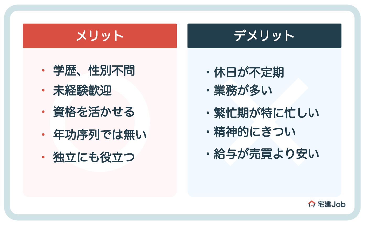 不動産賃貸営業として働くデメリット(悪い点)