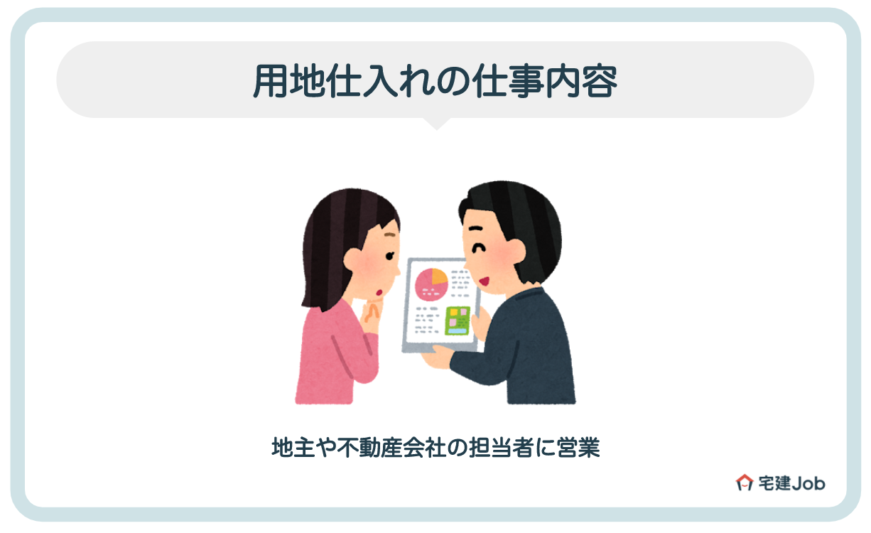 用地仕入れ営業の仕事内容とは