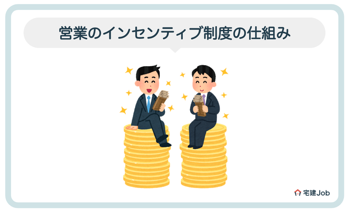 1.営業職のインセンティブ制度の仕組み