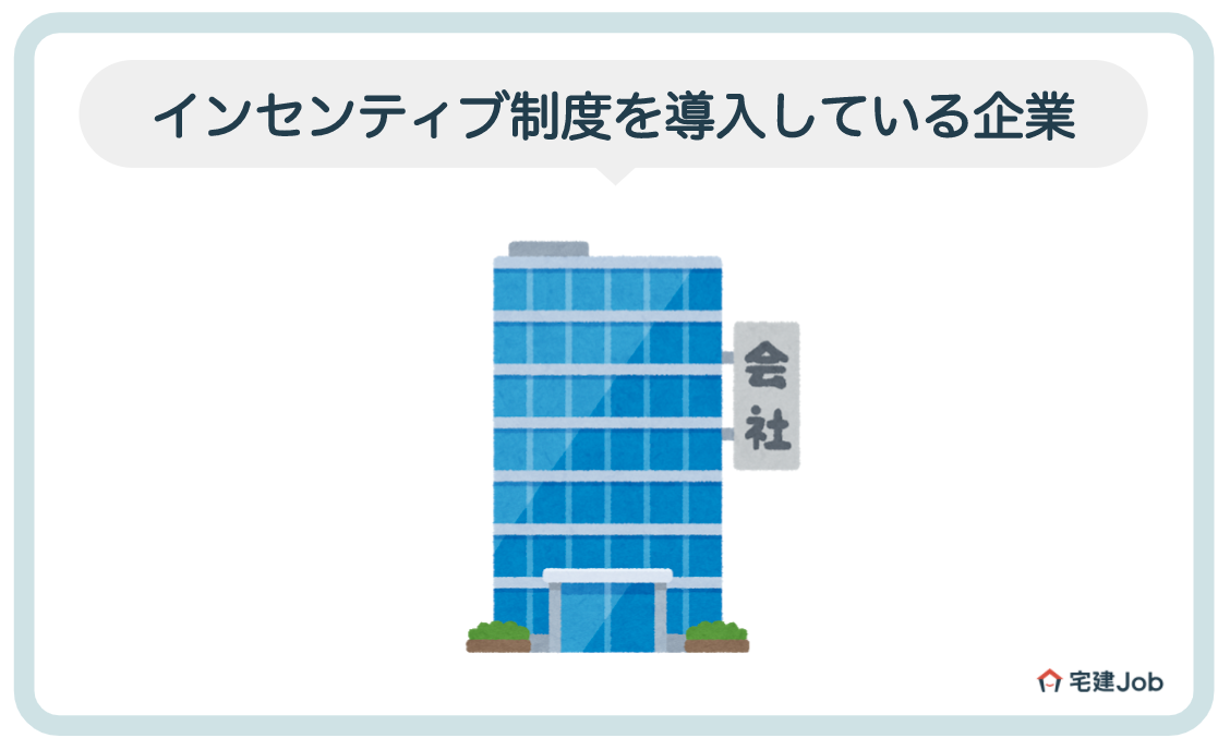 2.営業にインセンティブ制度を導入している企業例