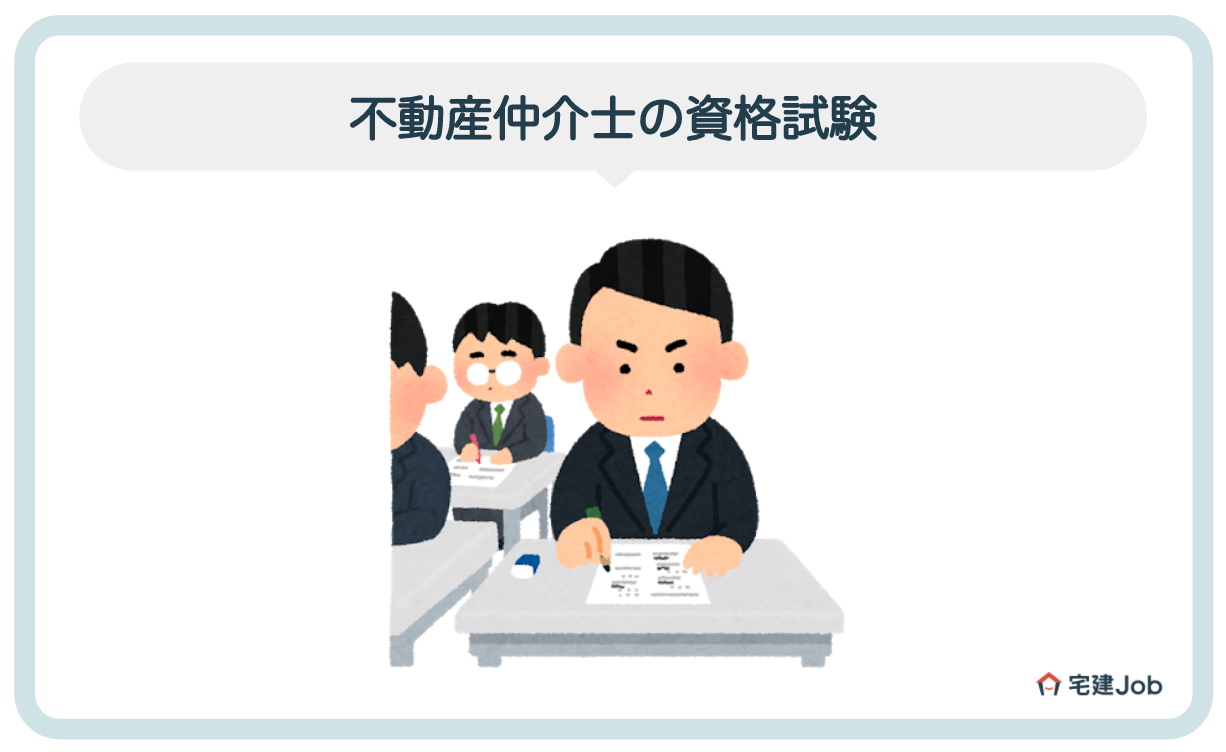 2.不動産仲介士の資格試験について