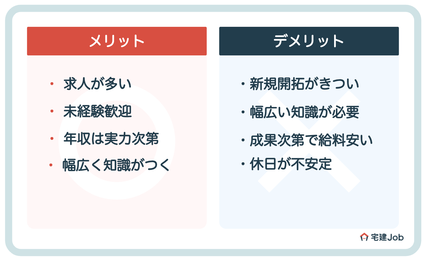 3.土地活用営業として働くメリット(良い点)