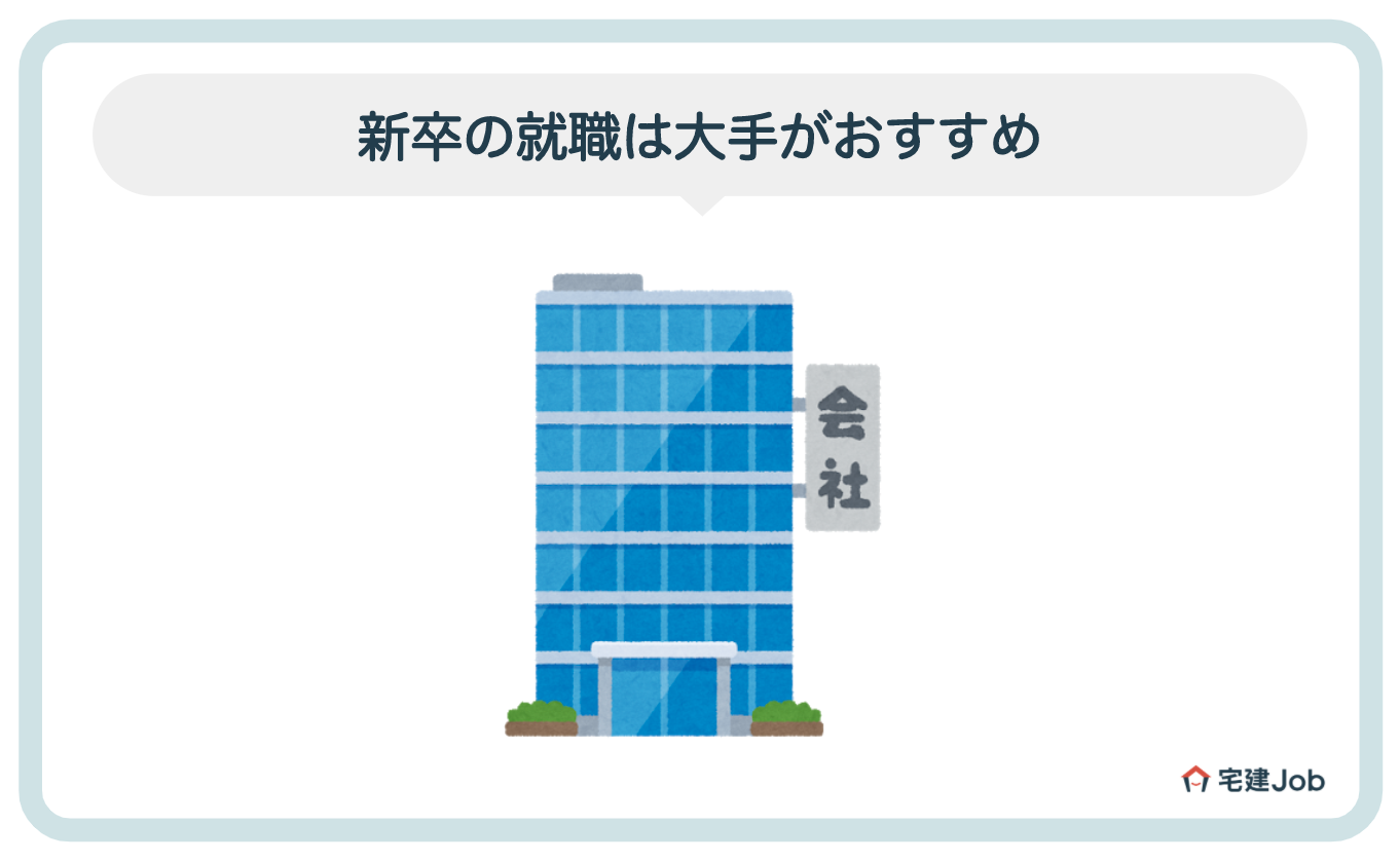 4.新卒で不動産業界に就職するなら大手がおすすめ