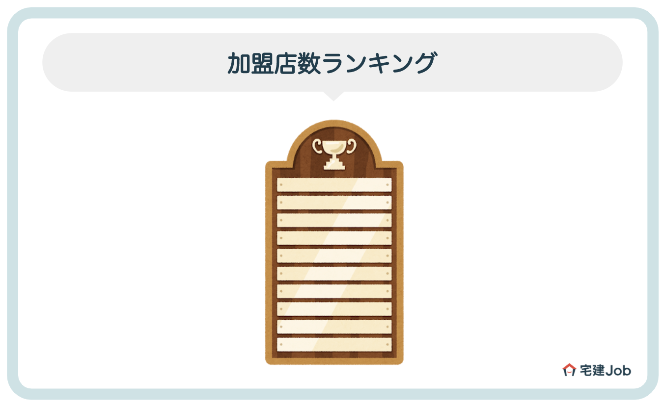 2.不動産フランチャイズの加盟店数ランキング【一覧】