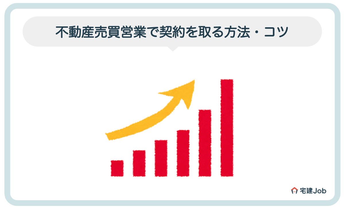 不動産売買の営業で契約を取る方法(コツ)