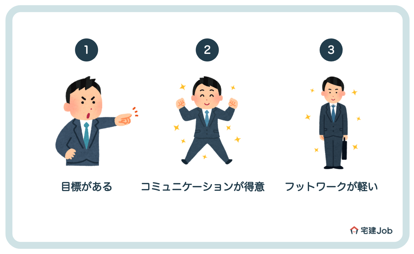 4.実力次第で稼げる「営業職」に向いている人