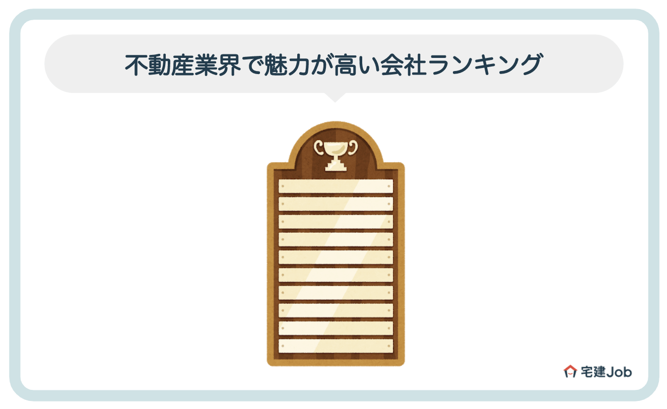 2.不動産業界で魅力が高い会社ランキング