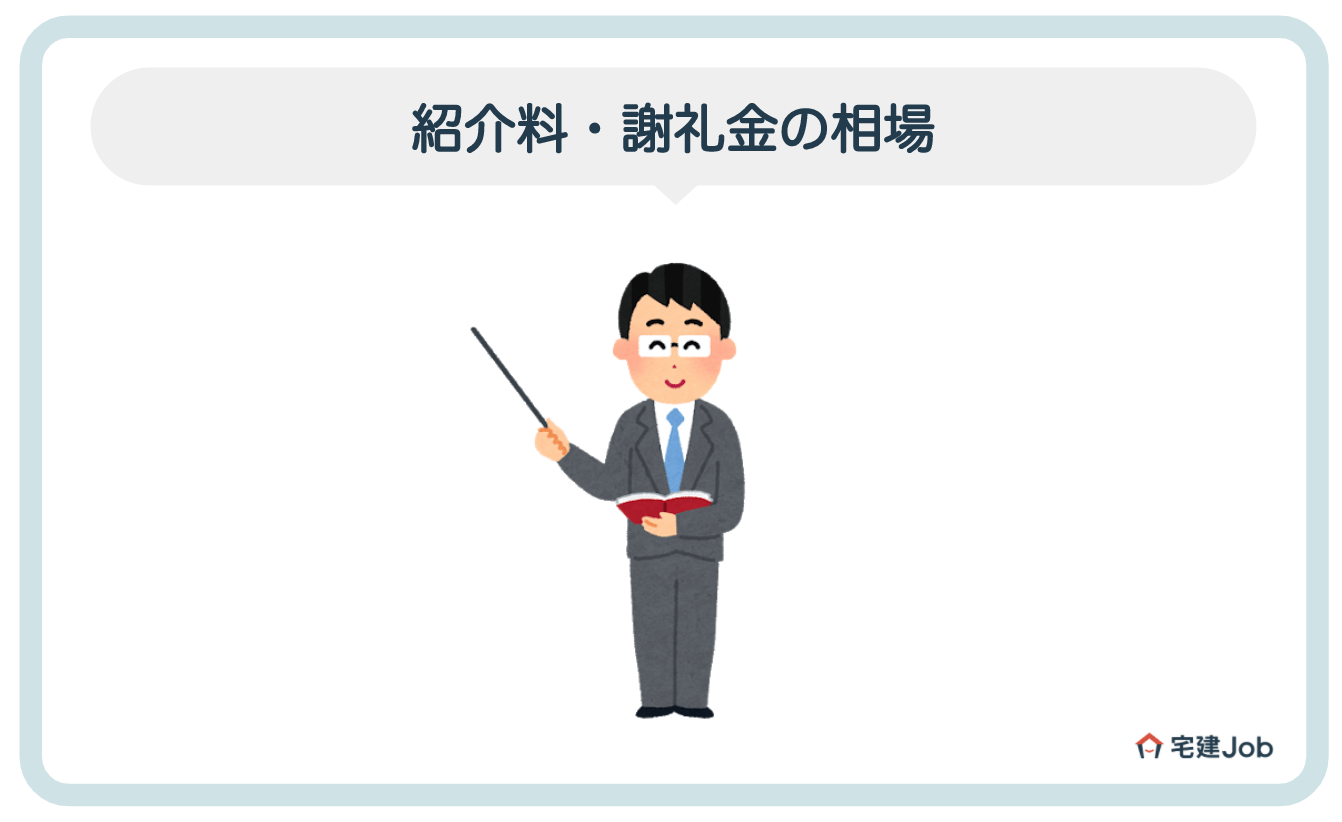 3.不動産の紹介料・謝礼金の相場